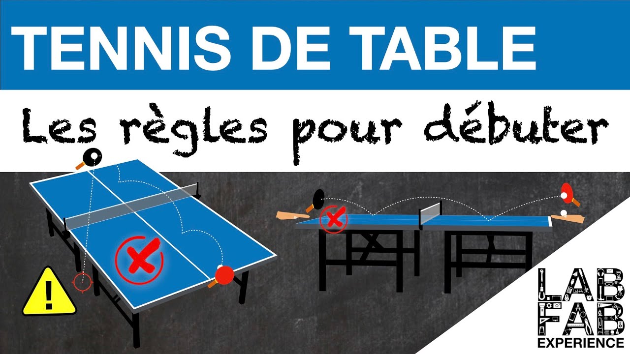 Les règles du Tennis de Table - L'essentiel pour débuter - YouTube