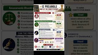 Is the Preamble Part of the Constitution? | Kesavananda Bharati Case | Polity 101 #Short