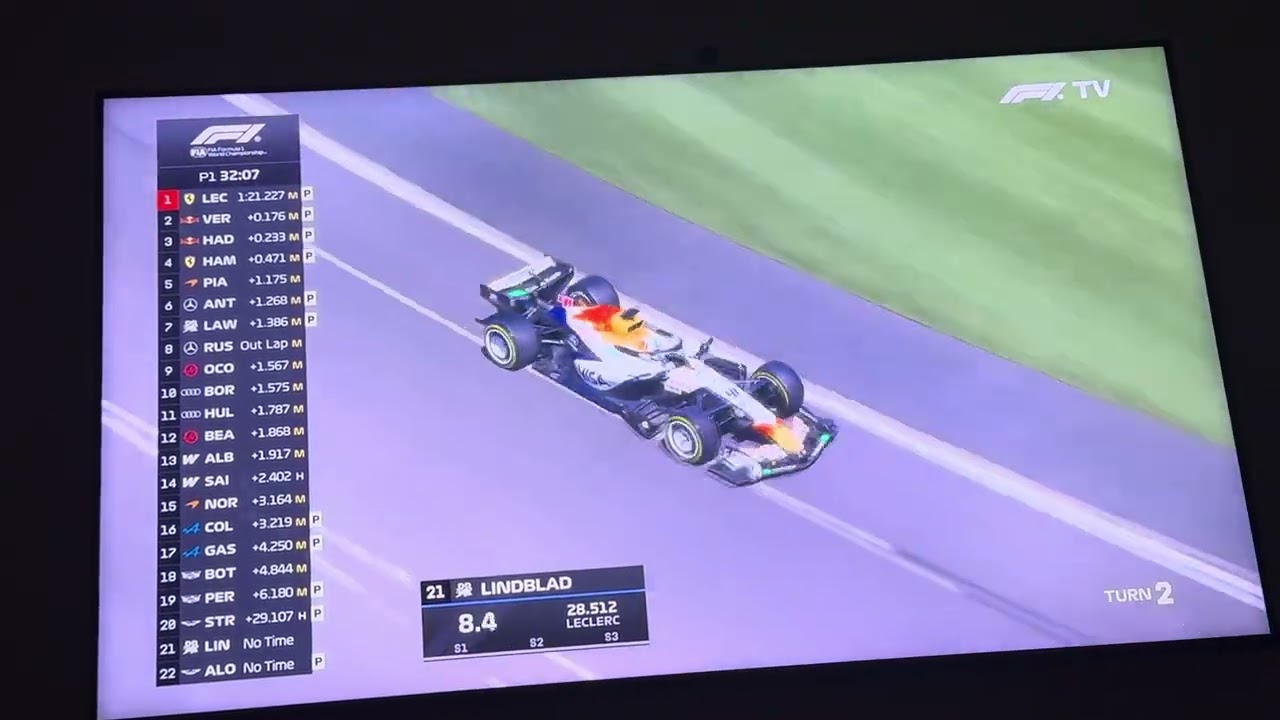 GP da Austrália 2026 Treino Livre 05/03/2026