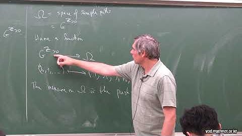 Random walks in hyperbolic spaces I-I