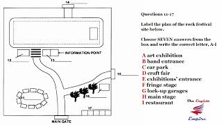 Ielts Listening Map With Answers And Script - The Rock Festival Site
