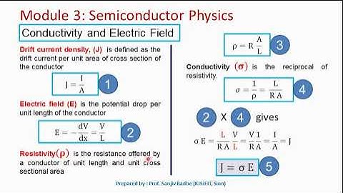 Current density, conductivity and electric field