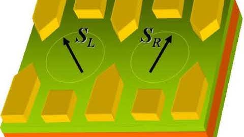 Loss–DiVincenzo quantum computer | Wikipedia audio article