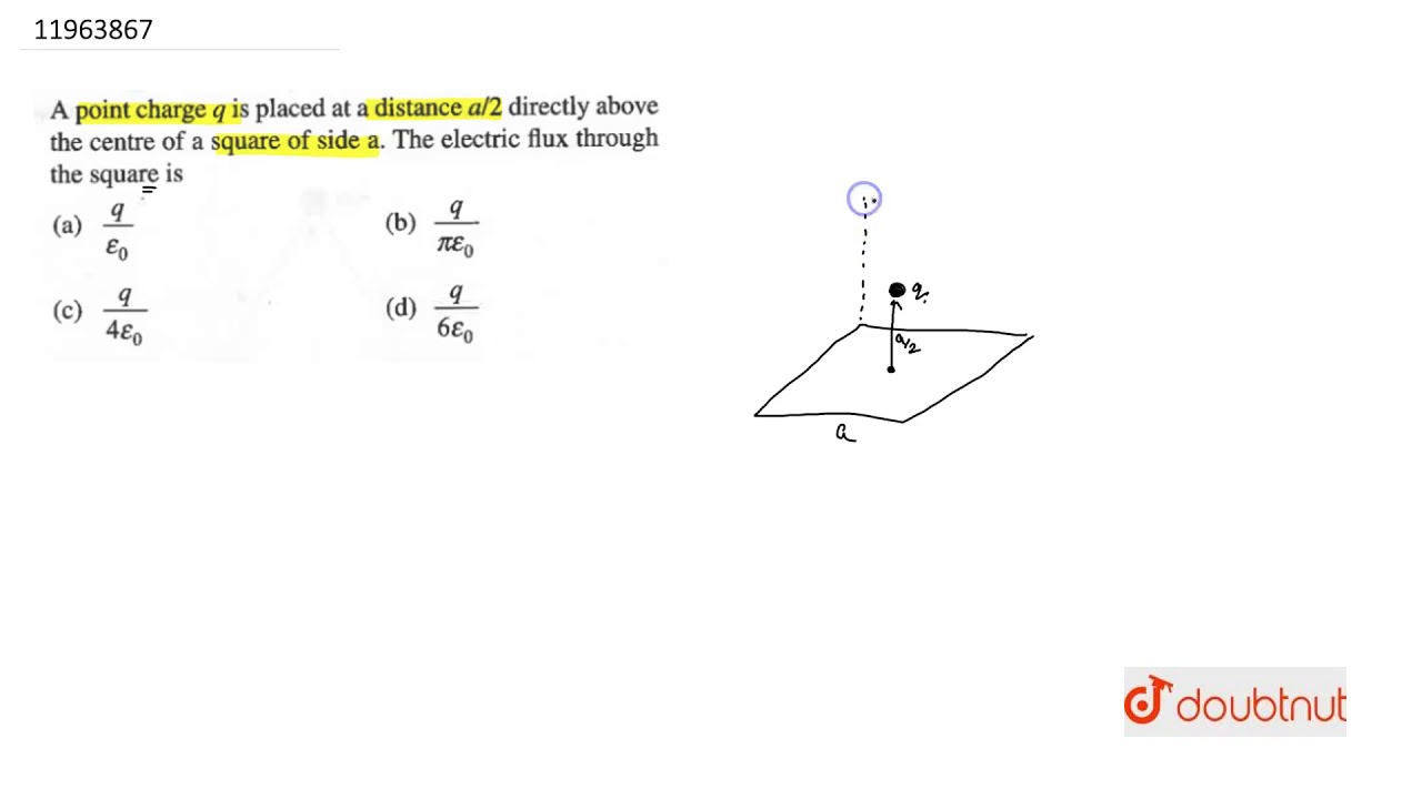 A Point Charge Q Is Placed At A Distance A 2 Directly Above The Centre Of A Square Of Side A Youtube