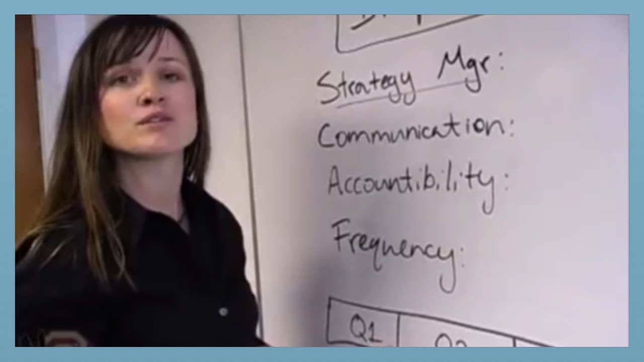The Secret to Strategic Implementation