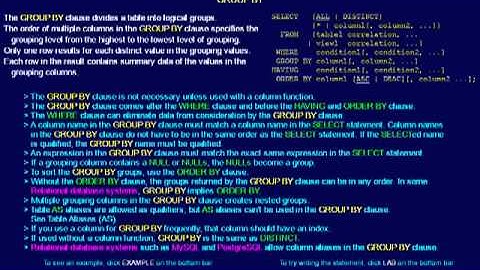 SQL 102 Grouping, GROUP BY or How can I form logical groups of data?