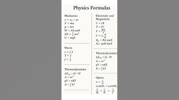 Physics formulas #neet #satexam #physics #lawsofmotion #newton #optics #thermodynamics #waves