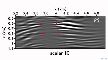 Reverse-time migration with converted-waves