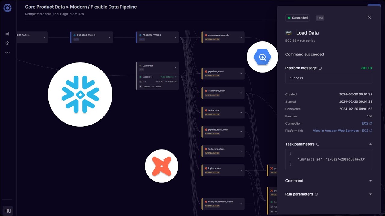 create a dataflow pipeline using python | orchestra... Using Orchestra to get end to end visibility into Data Pipelines - YouTube