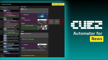 Cuez Automator for News Production