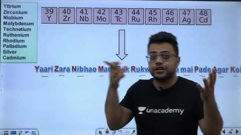 Funny trick to learn 4D transition series 😂 | D-Block Elements By Raju #shorts