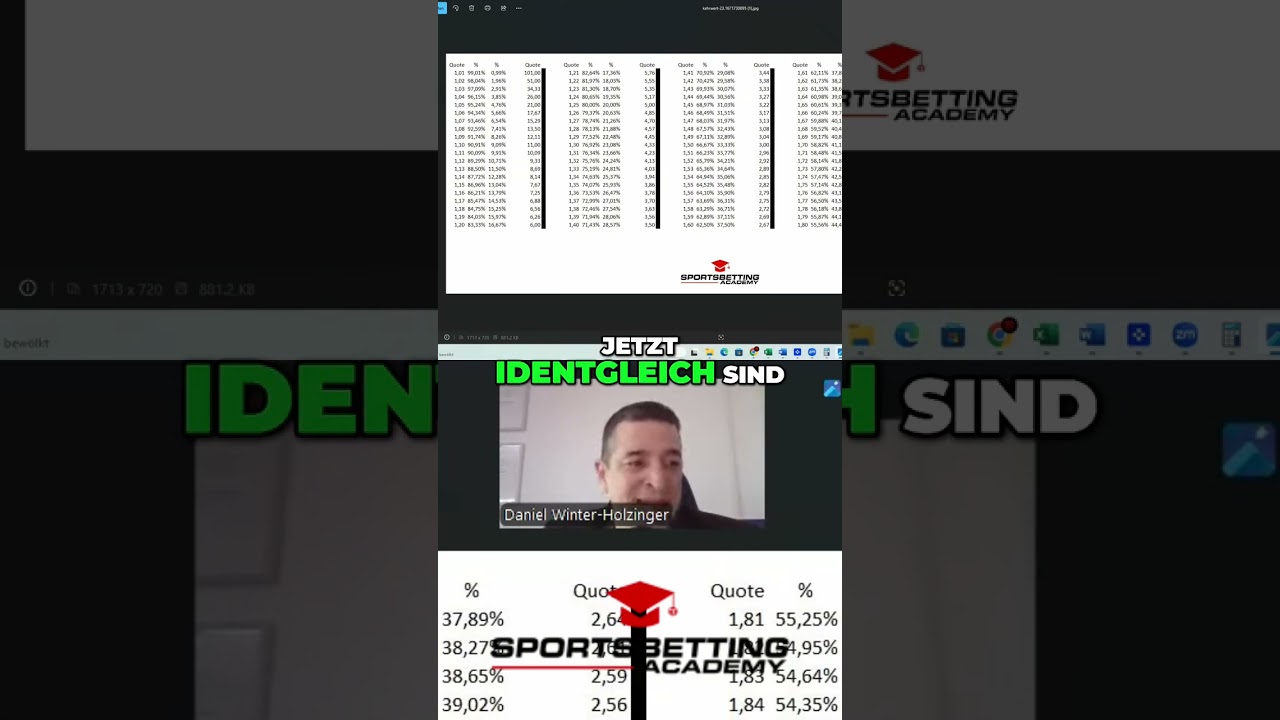 Wettquoten Optimieren: So Verstehst Du Die Buchmacher