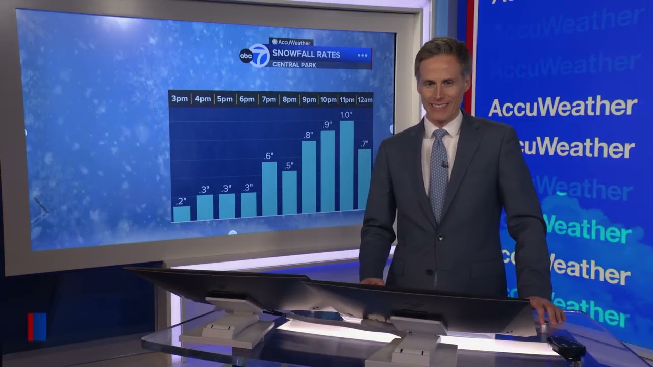 NYC blizzard warning conditions explained