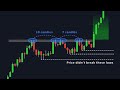 8 EASY Ways To Catch PULLBACKS Like a Pro! 2025/2026 (Full Guide) #pullbacks