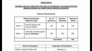 TSPSC DAO Syllabus 2022 | Divisional Accounts Officer Syllabus 2022