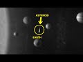 Asteroid Apus and Its Impact on Earth