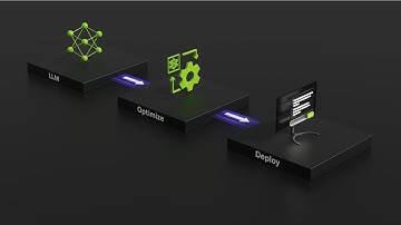 DeepSeek R1 performance optimization to push the latency performance boundary