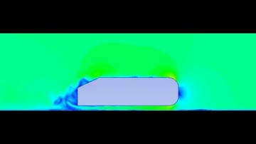 Flow over the Ahmed Body (ANSYS)