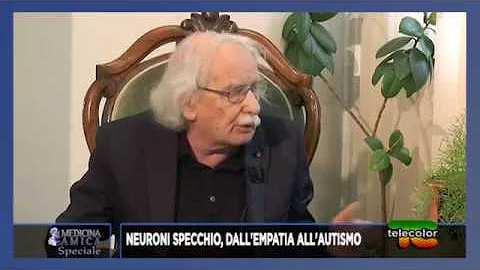 Come attivare i neuroni a specchio?