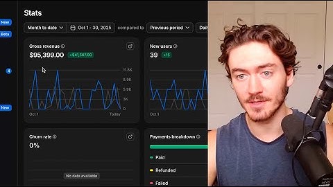 This call funnel = $100k/m for me passively (full breakdown)