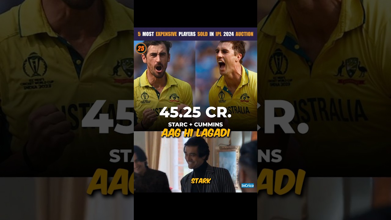 5 Most Expensive Players Sold In IPL 2024 Auction 😲 Stark Is Big Fish 🔥 