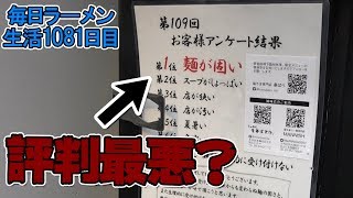炎上しまくりの塩ラーメンがしょっぱ過ぎるのに旨すぎる をすする　桑ばら 池袋【飯テロ】SUSURU TV.第1081回
