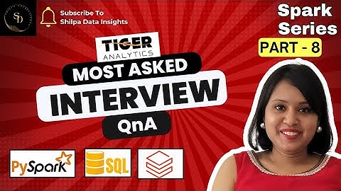 Tiger Analytics Data Engineer Interview Question:  YouTube CTR Using groupBy() & count() in PySpark