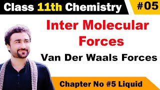 Intermolecular forces Van Der Waals Forces