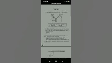 BIO ORIGINAL PAPER CLASS 12TH TODAY#paper#pseb#viralpaper#cbse#punjab#short#paperleak#suscribete