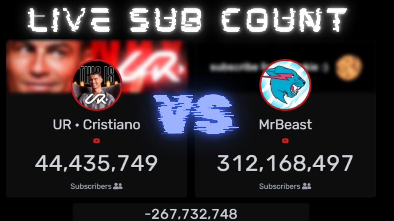 Live Sub Count UR Cristiano Ronaldo (New Channel) - YouTube