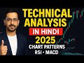 📊 Technical Analysis in Hindi 2025 🔥 Learn Chart Patterns, RSI & MACD