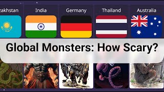 Scary Monsters and Mythical Creatures From Different Countries