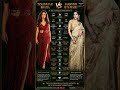 Tamannaah vs Samantha – The Ultimate South Diva Battle 🔥 #trendingnow #ytshorts #shorts