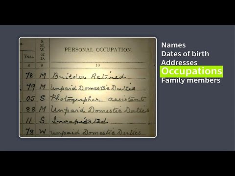 Discover Your Ancestors&rsquo; Occupations | How-to | Ancestry UK