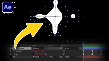 Liquid Animation in 3 Minute | After Effects Tutorials