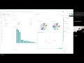Qlik Workshop #14: UX Strategy &amp; DAR Dashboard Design