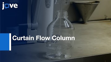 Curtain Flow Column: Optimization Of Efficiency & Sensitivity l Protocol Preview