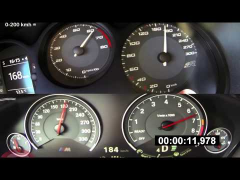 Seat Leon Cupra R vs BMW M3 - 0-200km/h