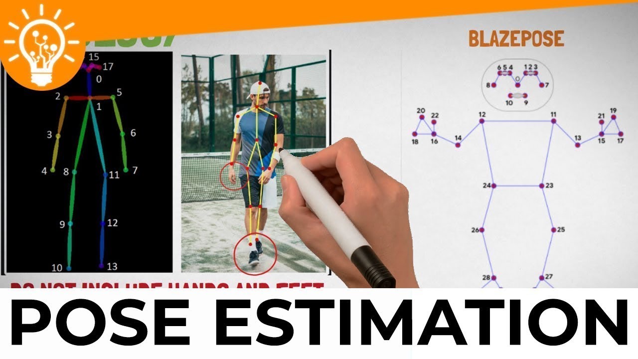 Only web Cam. Real time motion capture. - 3D pose estimation - YouTube