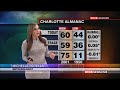 Michelle Rotella :A Charlotte Meteorologist Is Creating Quite The Buzz For Her Amazing Figure!