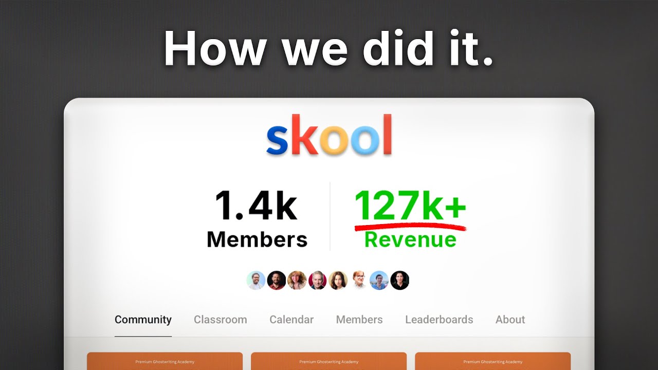 Revealing Our Gameplan To Build A $100k Mo Writing Community - YouTube