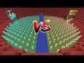 МАЙНКРАФТ АРМИЯ НУБОВ ПРОТИВ АРМИЯ PRO! 10000 НУБОВ VS 10000 ПРО ИГРКОВ MINECRAFT! БИТВА АРЕНА