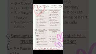 Best MI Mnemonics for Exams | Myocardial Infarction Quick Revision #mnemonic #nclex #shorts #heart