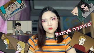Vegu Түүхүүд Reaction Аймшгийн Бичлэг