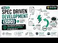 What is Spec Driven Development (SDD)?