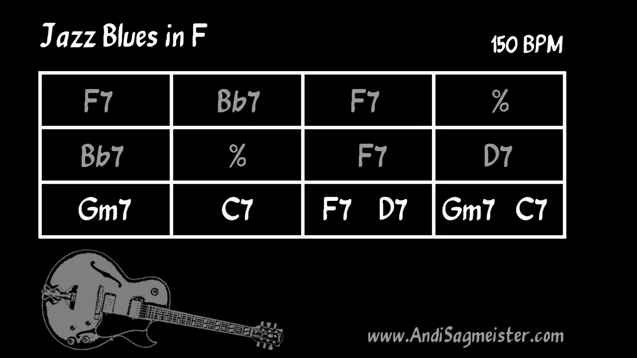 Jazz Blues in F (150 BPM) Backing Track