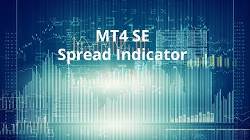 MT4 Supreme Edition: Spread Indicator