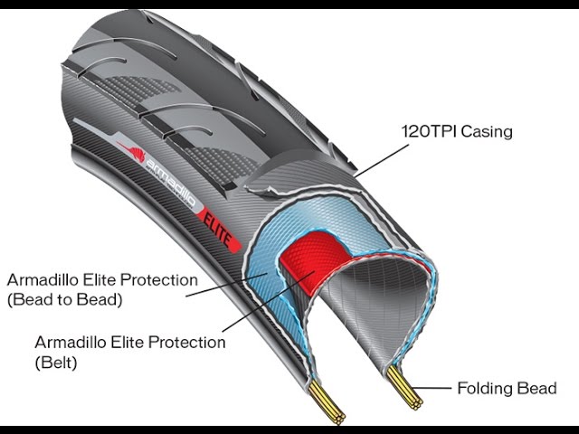 armadillo road bike tires