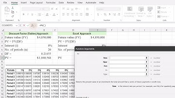 Calculating present value of a future amount - discount factor (table) and Excel approaches