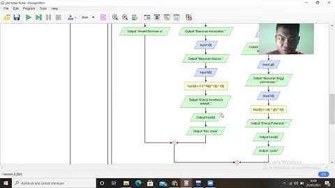 TUGAS UAS PKS II | Program C++ dan flowchart